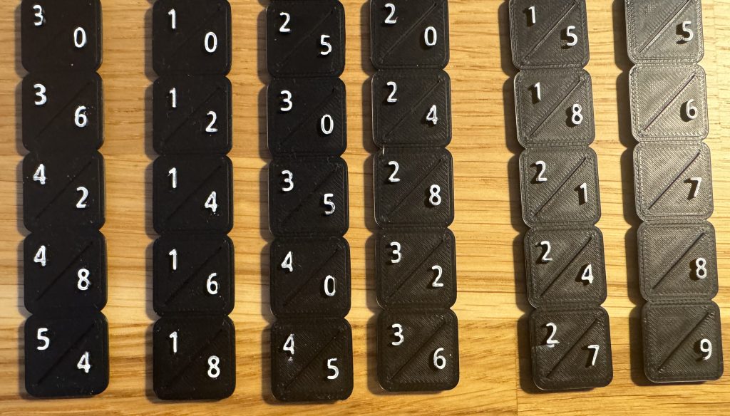 Napier-Stäbe – Multiplikation&nbsp;üben